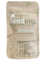 green-house-powder-feeding-bio-grow