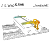 Greenception GCX 4 PWR LED, 160W
