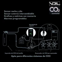 VDL CO2 Digital Controller