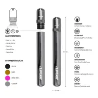 FIRE-FLOW™ JAYSAFE® Aluminium Joint Case | Carbon