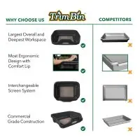 Harvest-More TrimBin Ernteschale – Trim Tray mit 150 Mikron Sieb