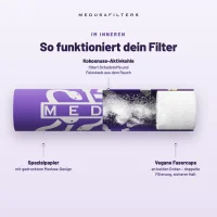 Medusafilters 500er Glas – Aktivkohlefilter 6mm