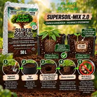 Plant BoOom SuperSoil-Mix 2.0 – 50L Living Soil Erde