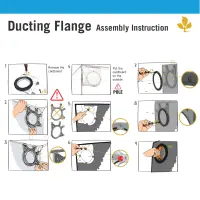 Secret Jardin Ducting Flansch DF25  Kuplung für 25mm Rohre