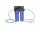 GrowMax Water 2-stufige Wasserfiltersysteme